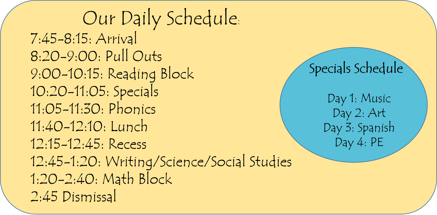 schedule canvas.png